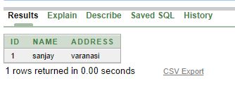 Not Between Operator Execution